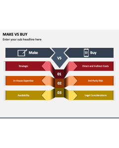 Make Vs Buy PPT Slide 1
