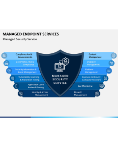Managed Endpoint Services PPT Slide 1