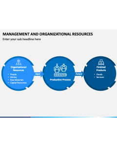 Management and Organizational Resources Slide 1