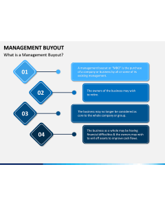 Management Buyout PPT Slide 1