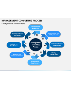 Management Consulting Process PPT Slide 1