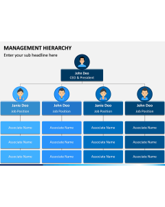 Management Hierarchy PPT Slide 1