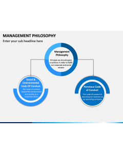Management Philosophy PPT Slide 1