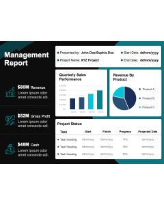 Management Report PowerPoint and Google Slides Template
