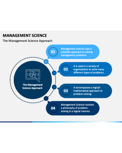 Management Science PPT Slide 1
