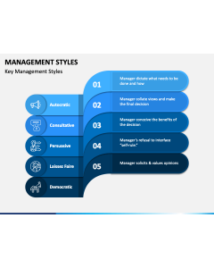 Management Styles PPT Slide 1