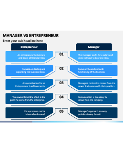 Manager vs Entrepreneur PPT Slide 1