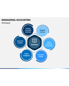Managerial Accounting PPT Slide 1