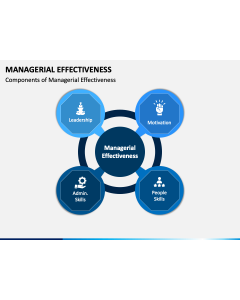 Managerial Effectiveness PPT Slide 1