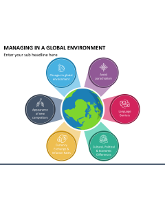 Managing in a Global Environment PPT Slide 1