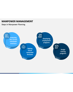 Manpower management PPT Slide 1