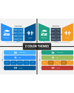 Manufacturer To Consumer PPT Cover Slide