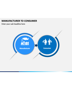 Manufacturer To Consumer PPT Slide 1