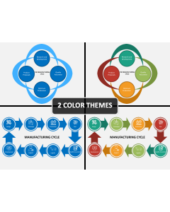 Manufacturing Cycle PPT Cover Slide