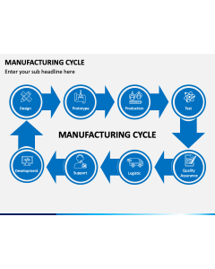 Manufacturing Cycle PPT Slide 1