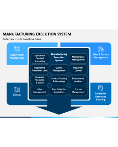 Manufacturing Execution System PPT Slide 1