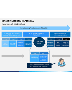 Manufacturing Readiness PPT Slide 1
