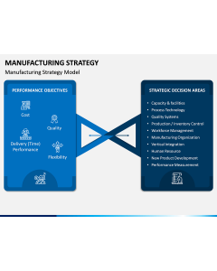 Manufacturing Strategy PPT Slide 1