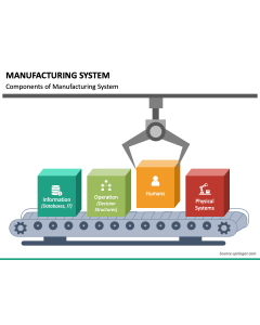 Manufacturing System PowerPoint Slide 1