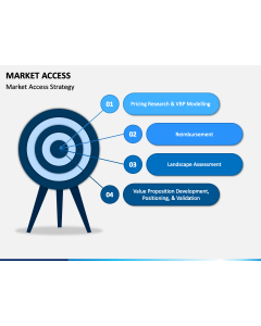 Market Access PPT Slide 1