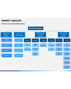 Market Analysis PPT Slide 2