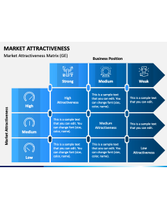 Market Attractiveness PPT Slide 1
