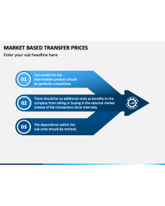 Market Based Transfer Prices PPT Slide 1