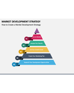 Market Development Strategy PPT Slide 1