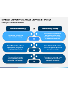 Market Driven Vs Market Driving Strategy PPT Slide 1