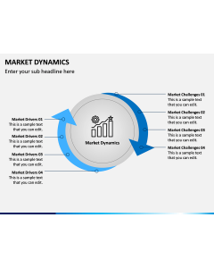 Market Dynamics PPT Slide 1