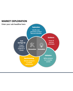 Market Exploration PPT Slide 1