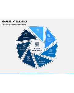 Market Intelligence PPT Slide 1