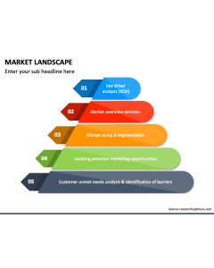 Market Landscape PowerPoint Slide 1
