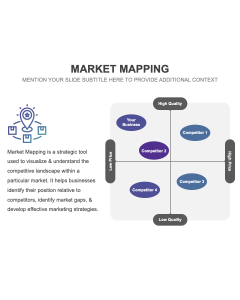 Market Mapping PPT Thumbnail