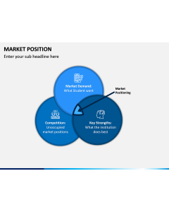 Market Position PPT Slide 1