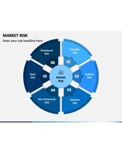 Market Risk PPT Slide 1