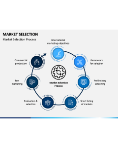 Market Selection PPT Slide 1