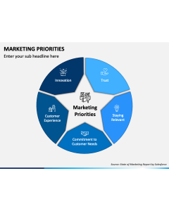 Marketiing Priorities PPT Slide 1