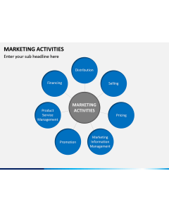 Marketing Activities PPT Slide 1