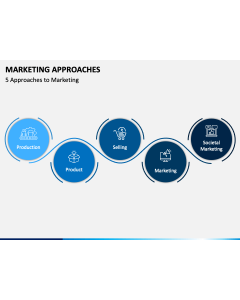 Marketing Approaches PPT Slide 1