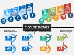 Marketing Automation PPT cover slide