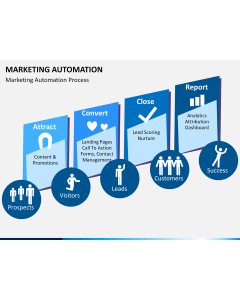 Marketing Automation PPT slide 2