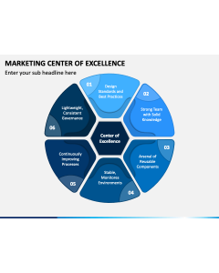 Marketing Center of Excellence Slide 1