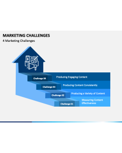Marketing Challenges PPT Slide 1