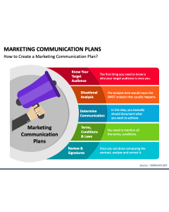 Marketing Communication Plans PPT Slide 1