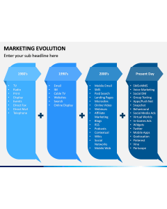 Marketing Evolution PPT Slide 1
