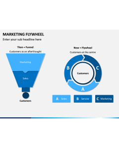Marketing Flywheel PPT Slide 1