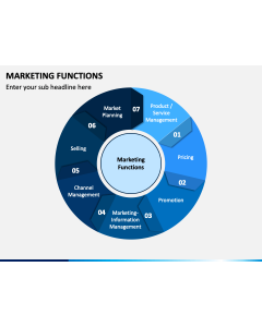 Marketing Functions PPT Slide 1