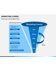 Marketing funnel PPT slide 1