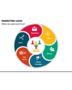 Marketing Leads PPT Slide 1